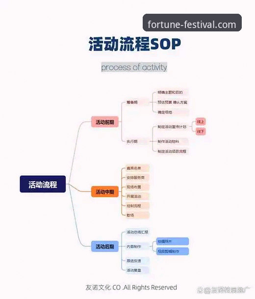 金年会APP体验对比：官方版 vs 第三方渠道，哪个更值得选择？