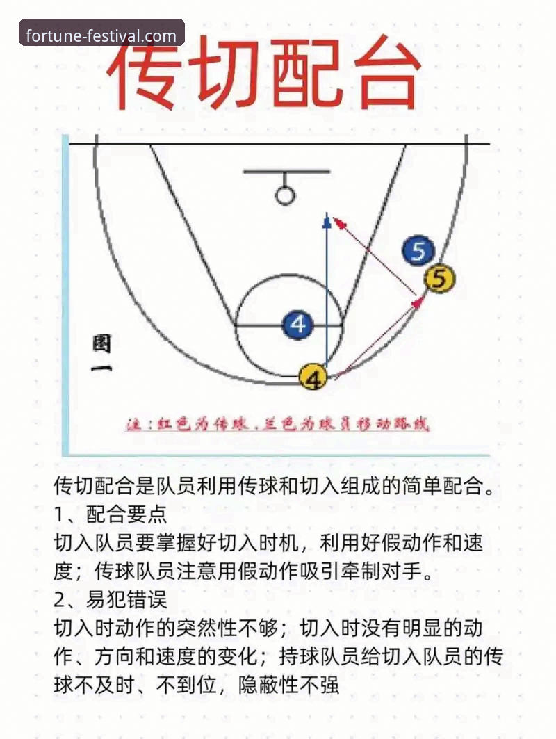 为什么德国队能逆转科特迪瓦？一场金年会体育视角的战术解析