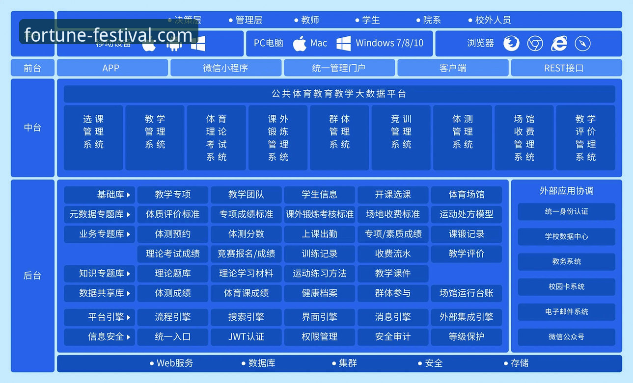 金年会体育一站式服务2026最新版本全面解析：从平台架构到用户体验的深度剖析
