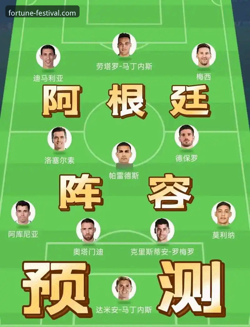 阿根廷锋线新星陨落深度评测：十字韧带撕裂如何改写世界杯格局