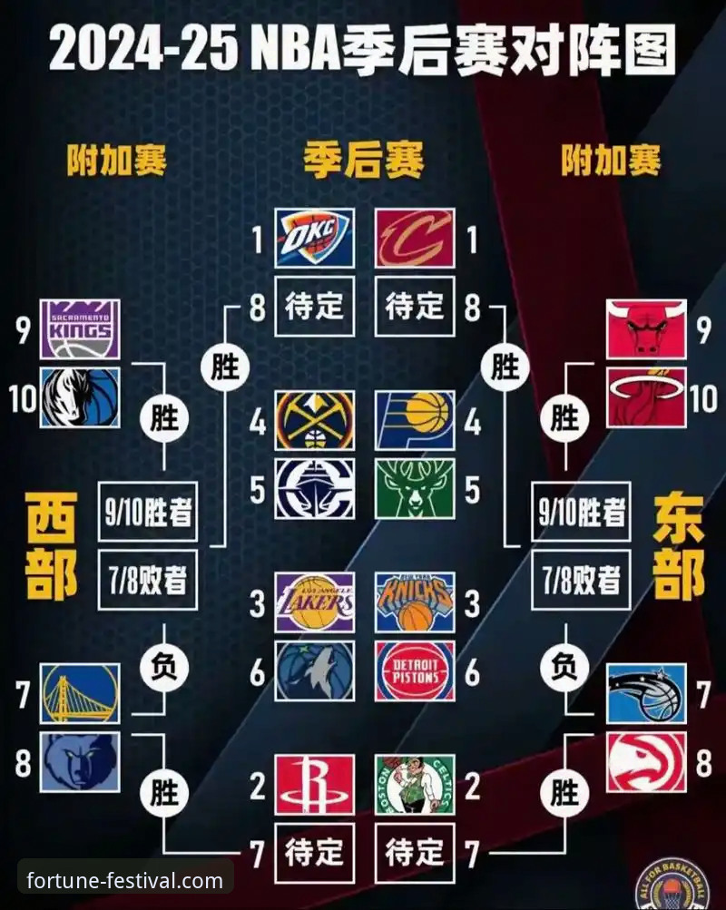 金年会体育NBA赛事深度解析与沉浸式观赛教程