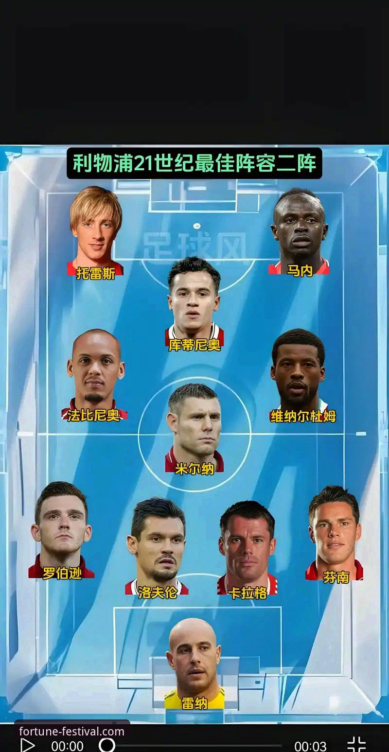 利物浦足总杯晋级之路详解：罗伯逊引领进攻风暴